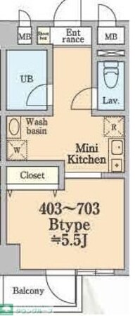 シャイン南流山の物件間取画像